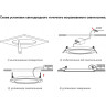 Встраиваемый светильник NOVOTECH KULLE LED 357572 NV-357572